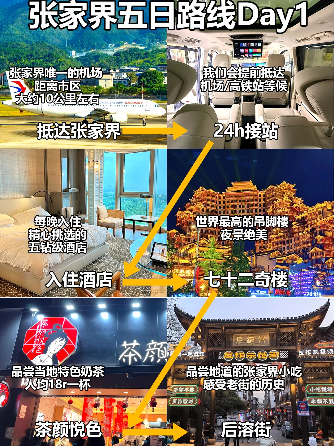 12.3📍张家界受冻已回🥶🥶崩溃了...