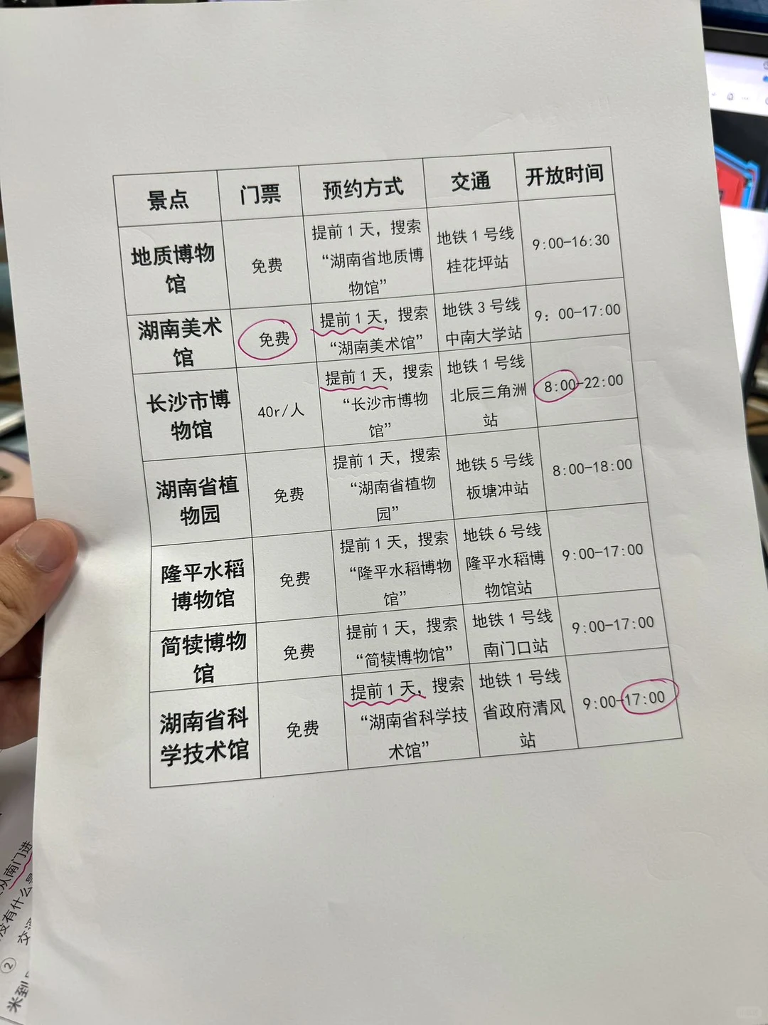 长沙会惩罚每一个不提前预约的人……