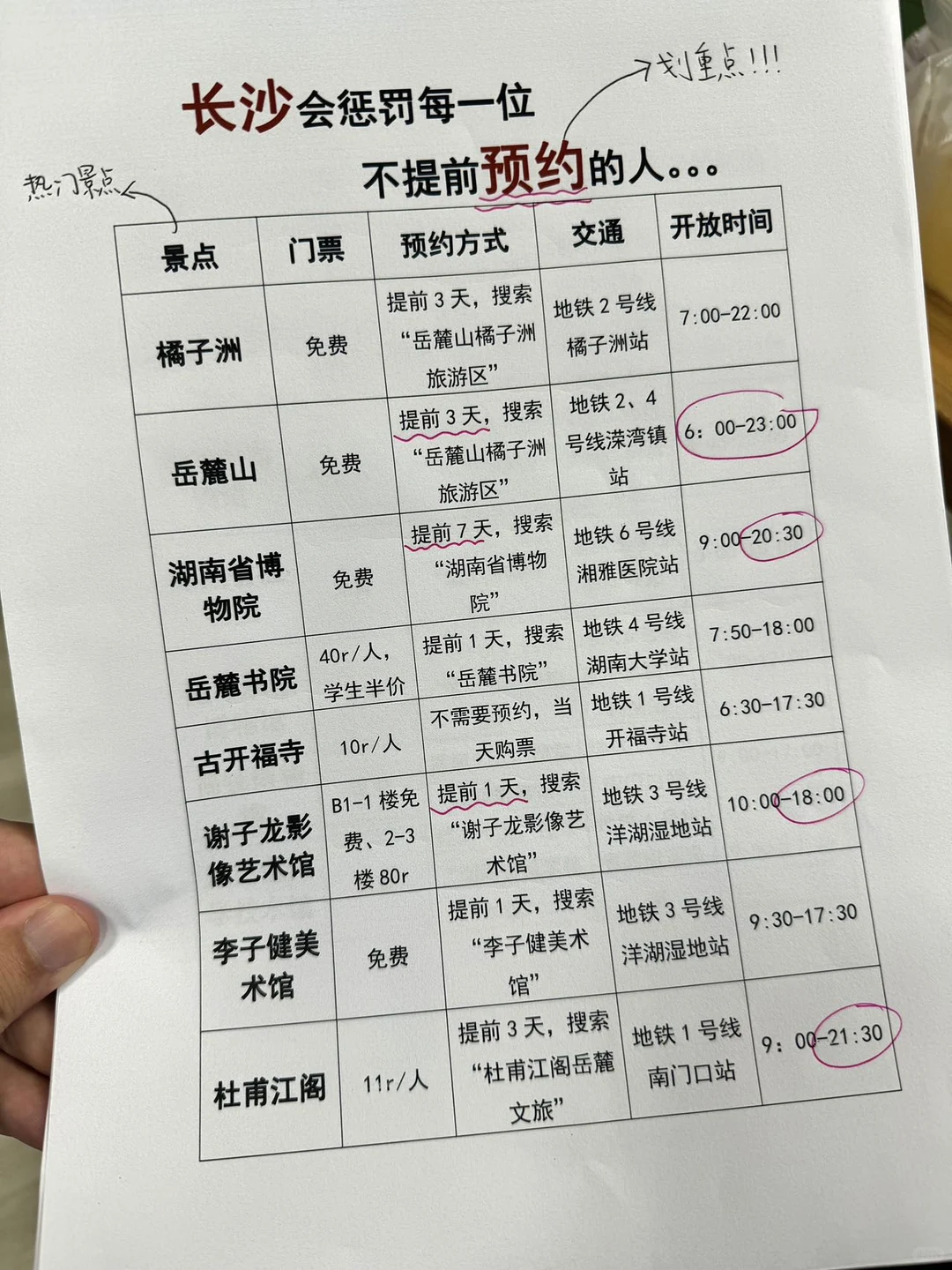 长沙会惩罚每一个不提前预约的人……