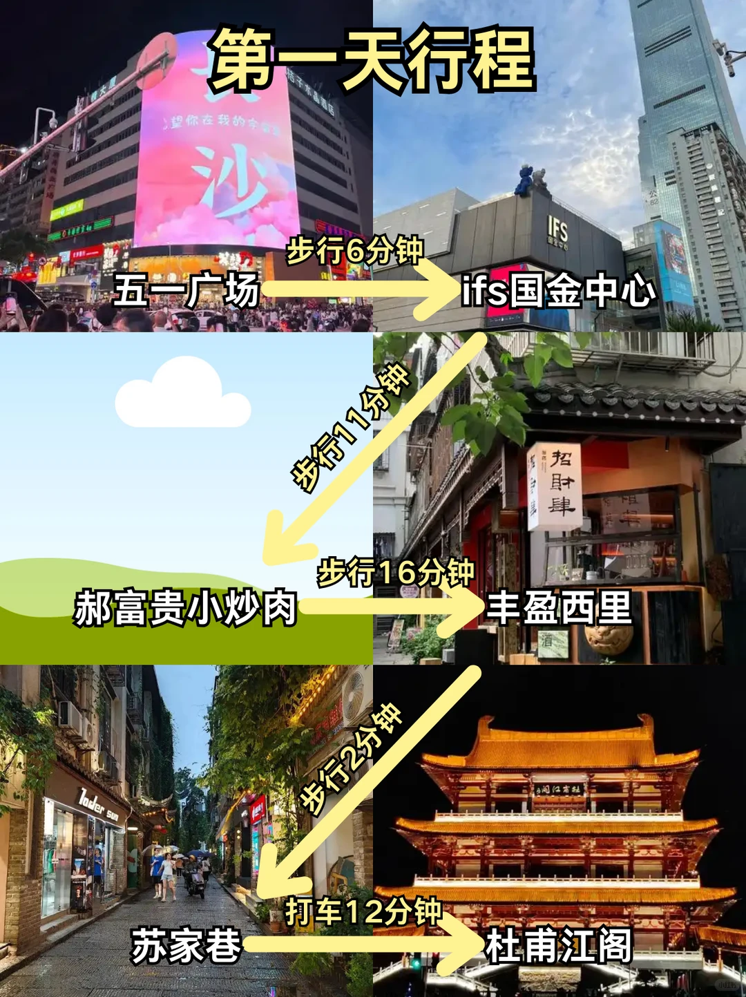 📍12.8长沙旅游已回。。我是真的崩溃了