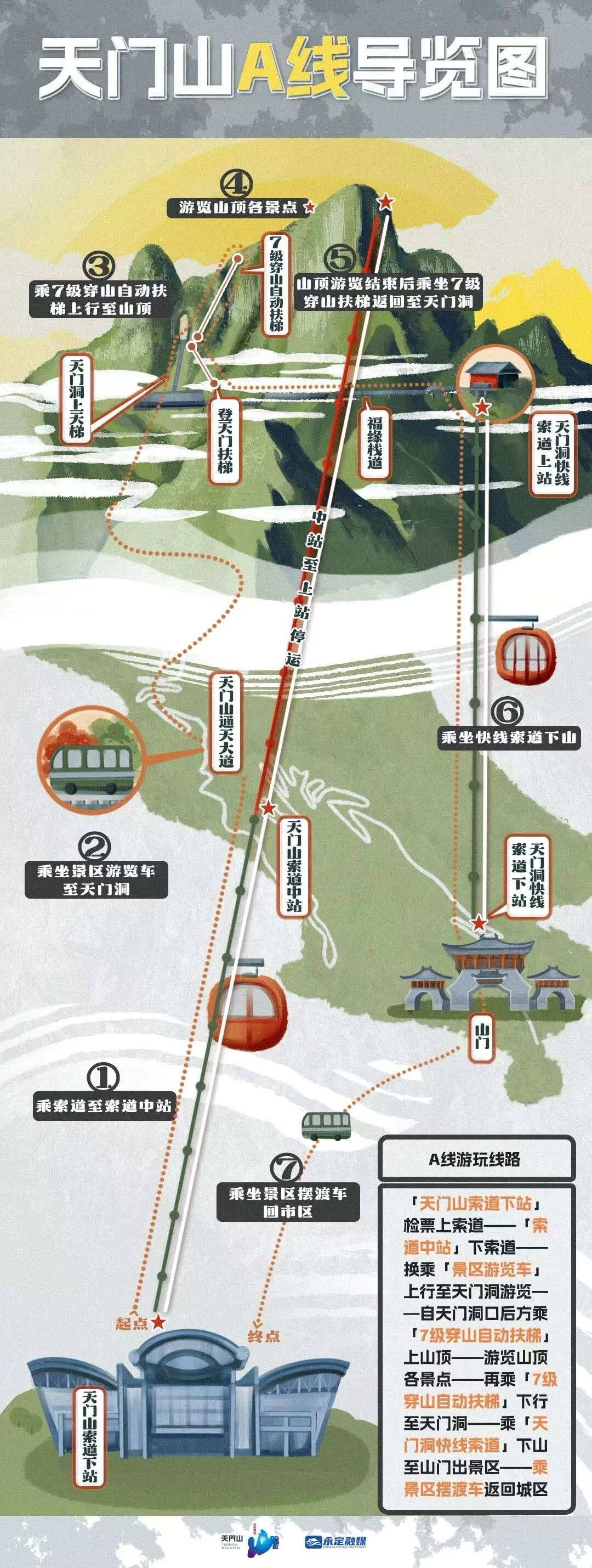 12月11日张家界景区实况