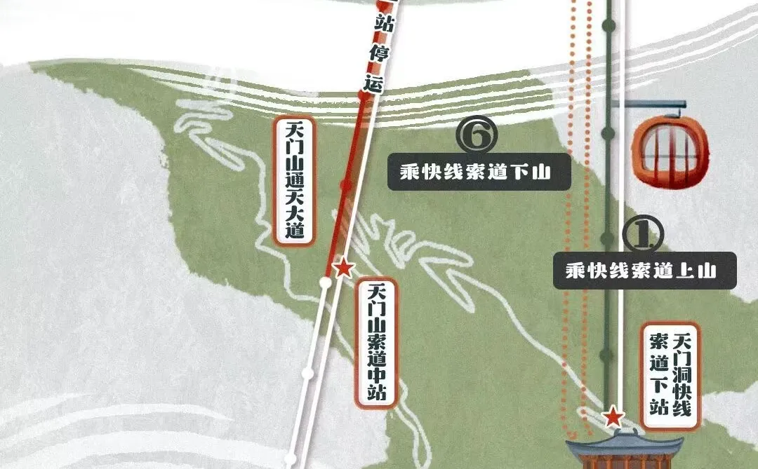 12月11日张家界景区实况