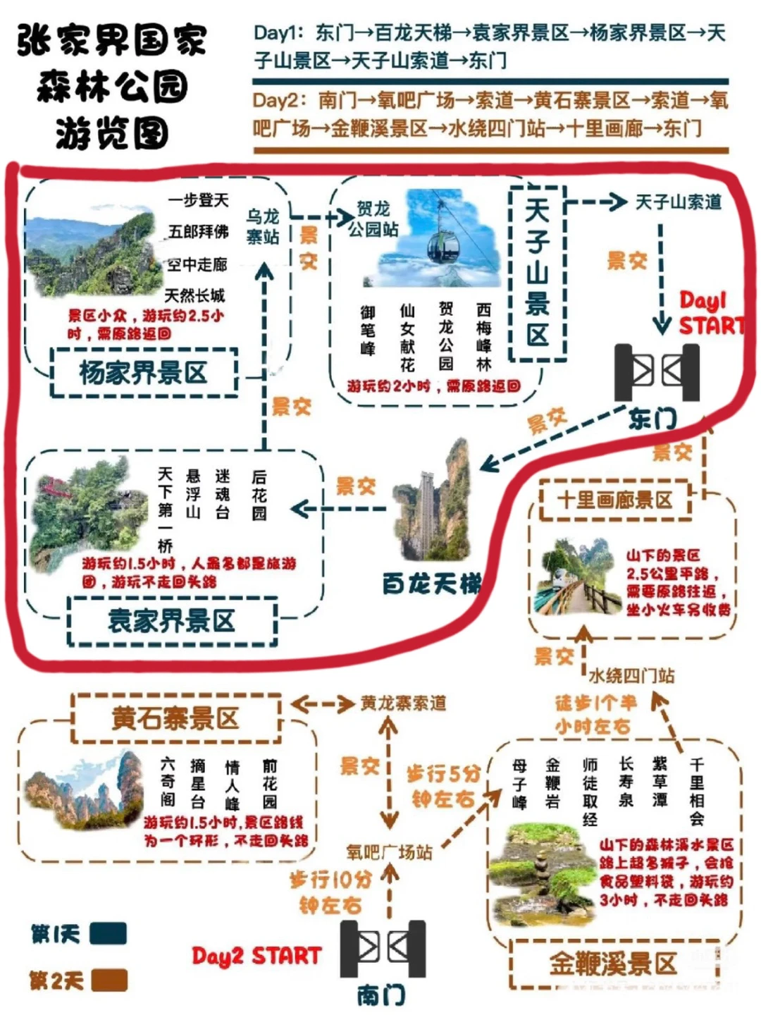 张家界森林公园超详细攻略！门票游玩全说明