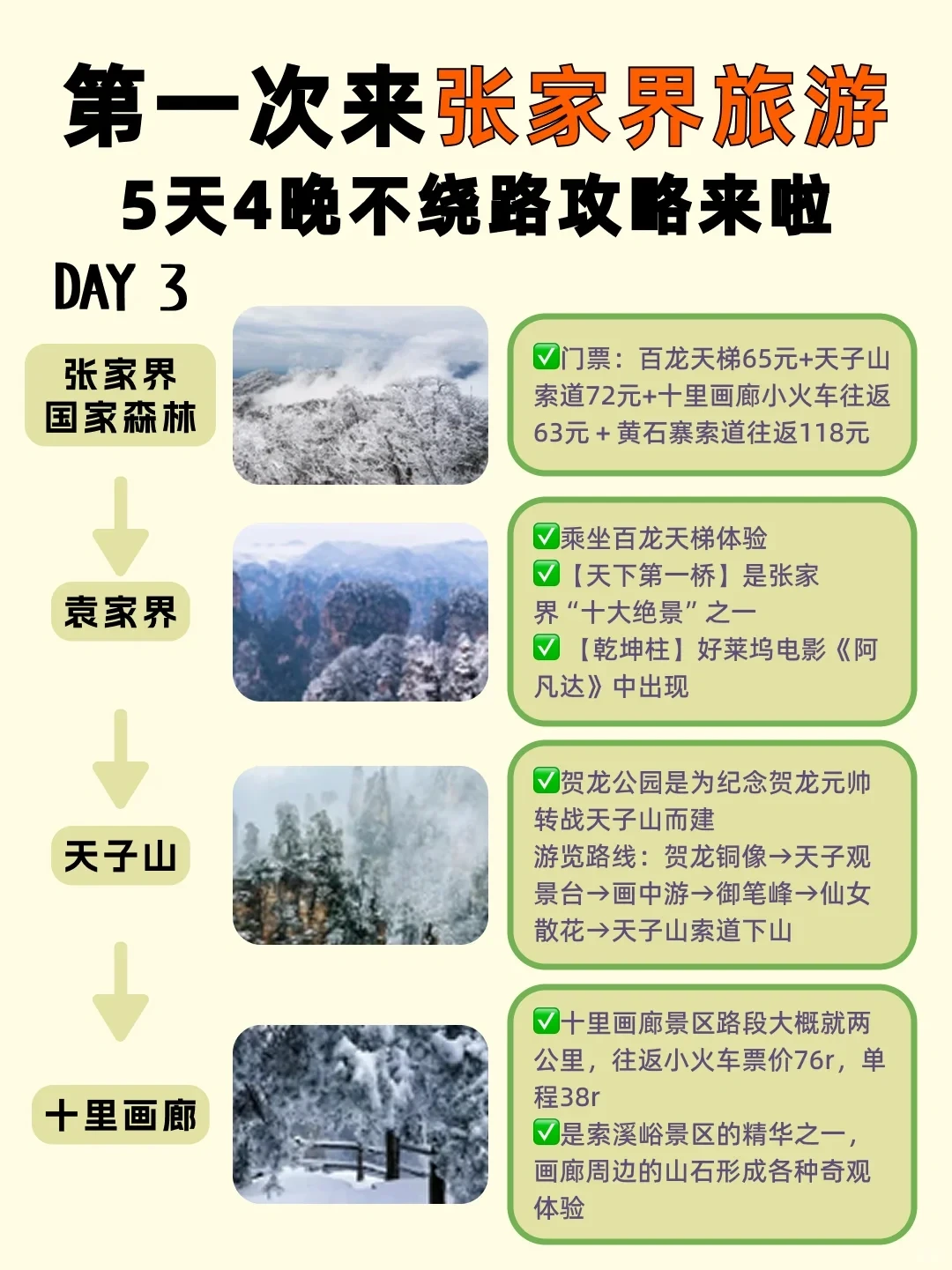 张家界土著做的不绕路路线❗真的太实用了❗