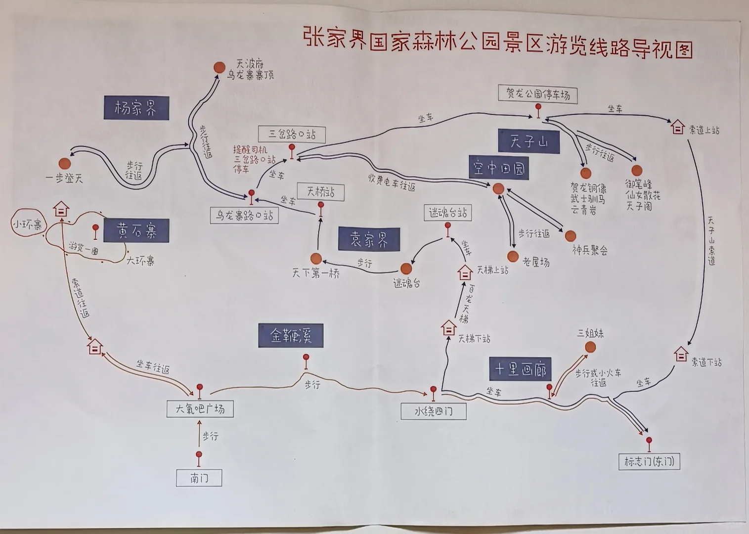 张家界森林公园2日路线(精华版)