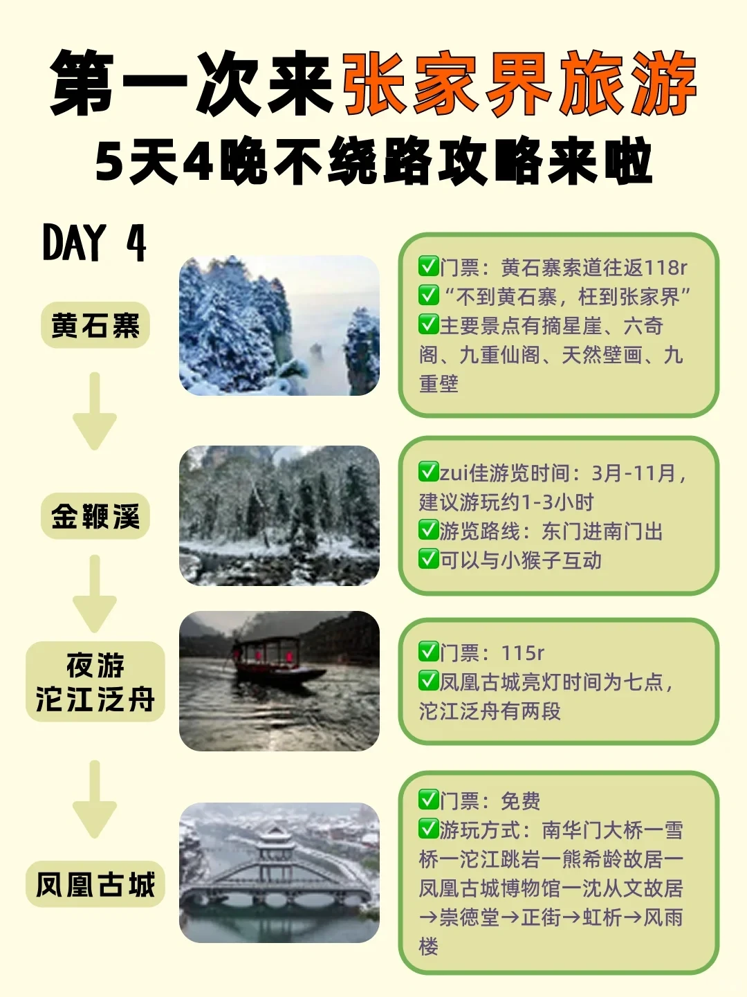 张家界土著做的不绕路路线❗真的太实用了❗