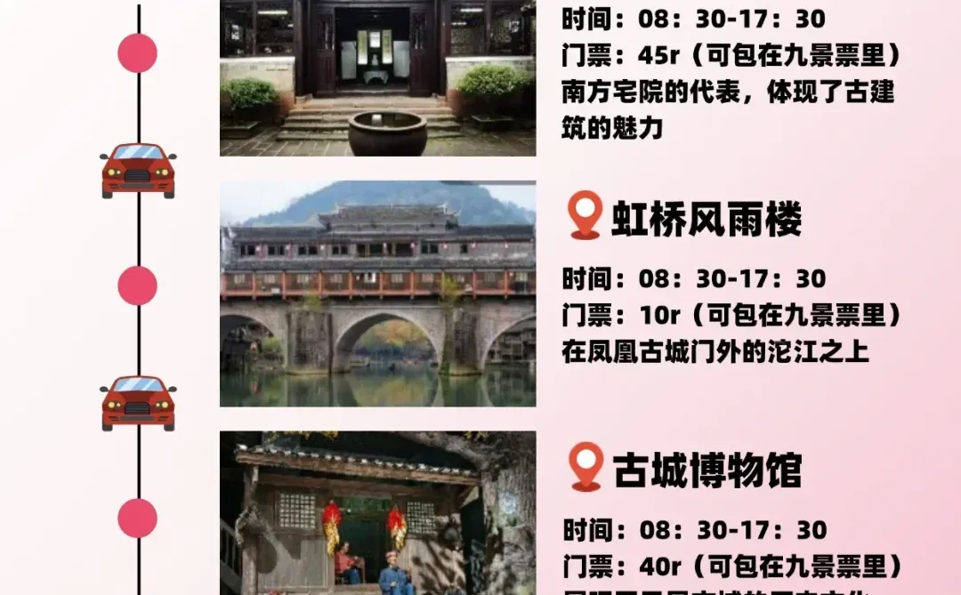 恕我直言😓谁说去张家界没正确出游攻略❓