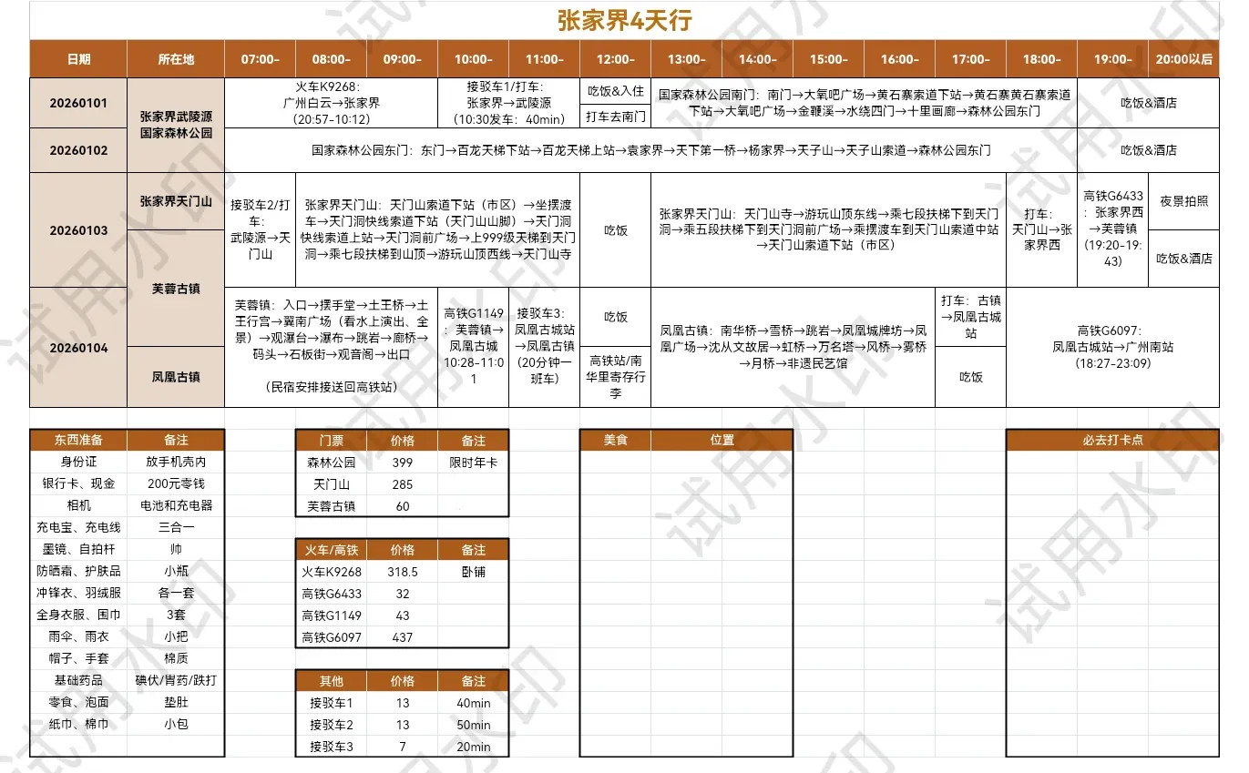 张家界好贵？值得不？