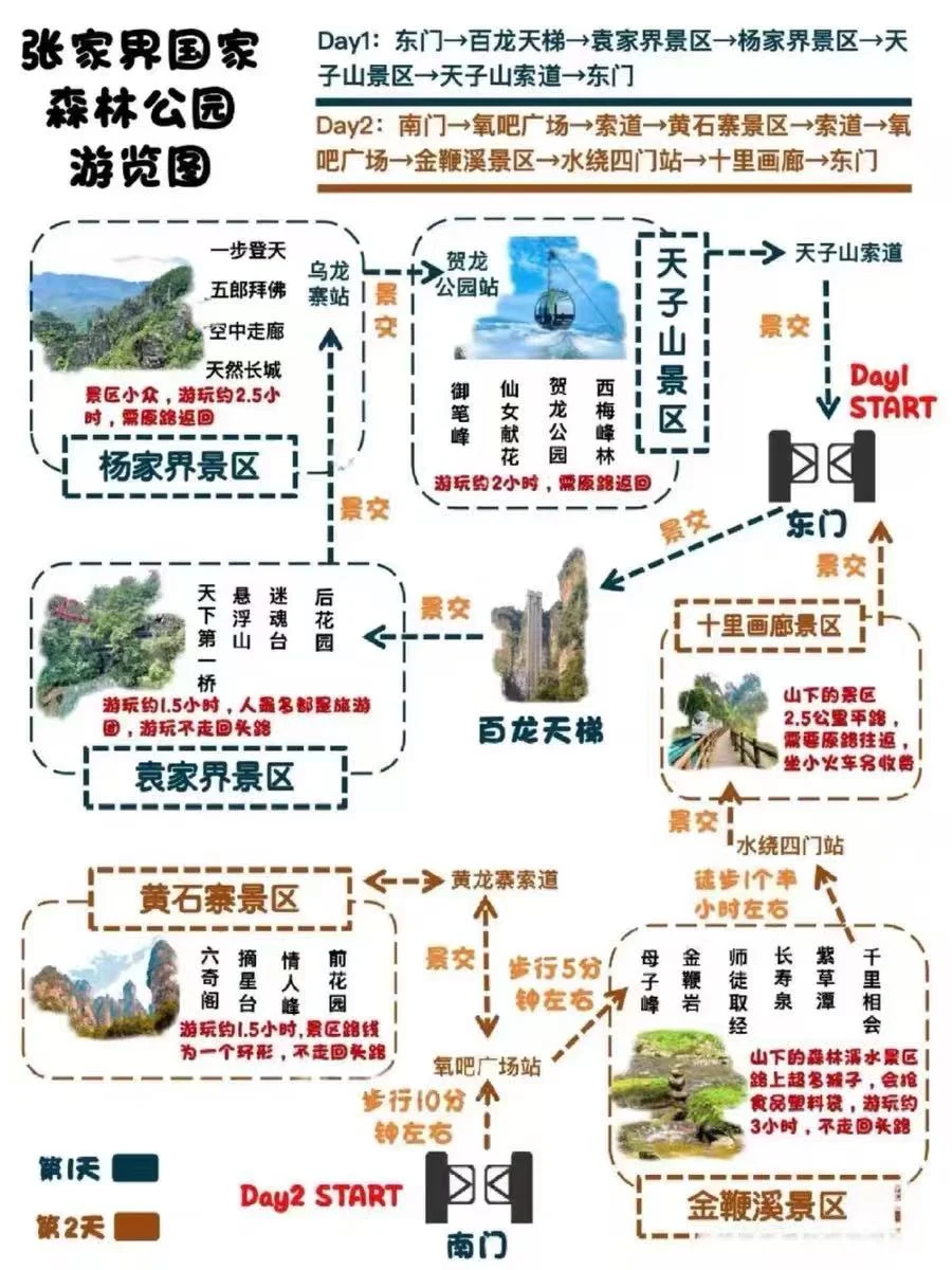 张家界3天2夜｜不想做攻略直接复制：）