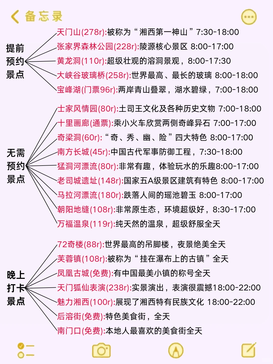 张家界已回📍真心建议11-12月去玩的姐妹