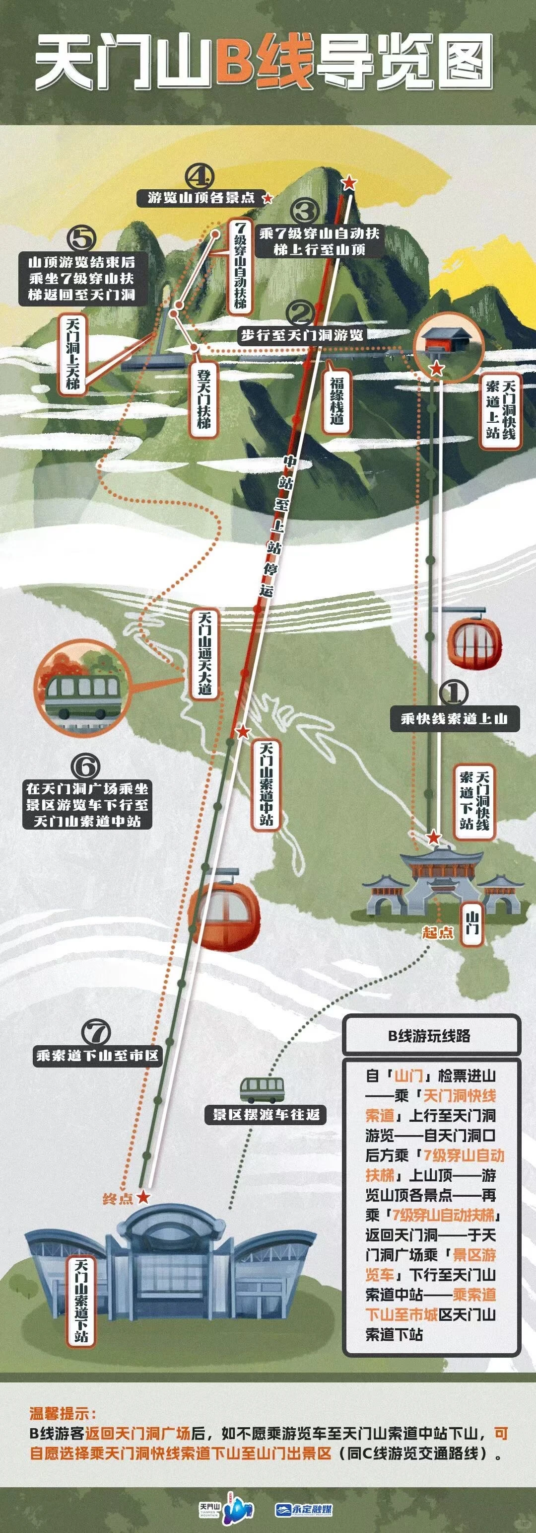 12月14日张家界景区实况