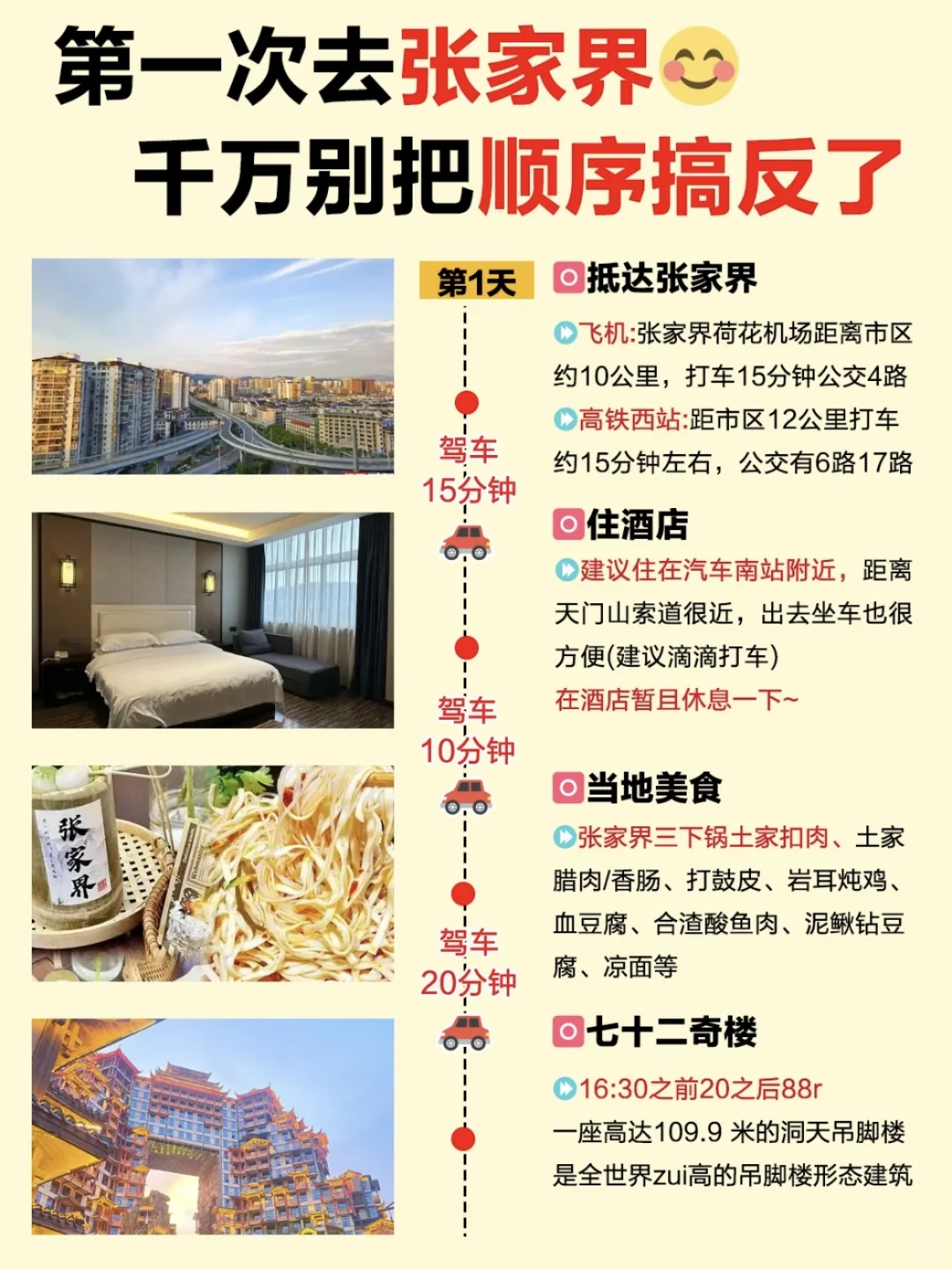 人均💰1000的张家界四天三晚攻略