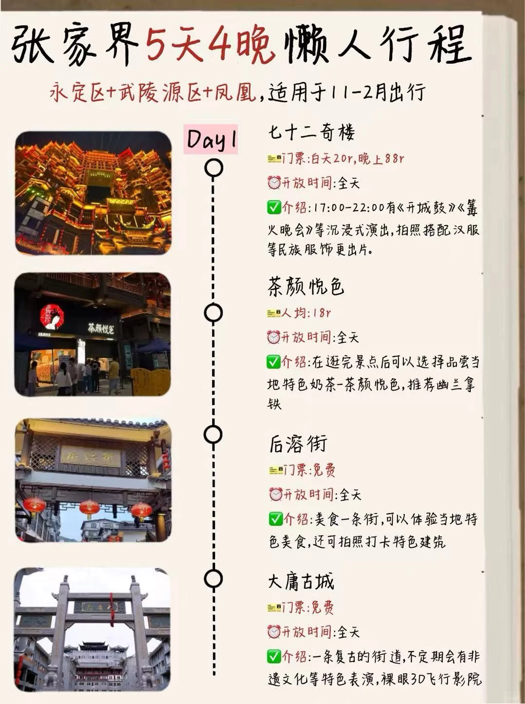 张家界直接玩疯了❗这条路线新手直接copy✅