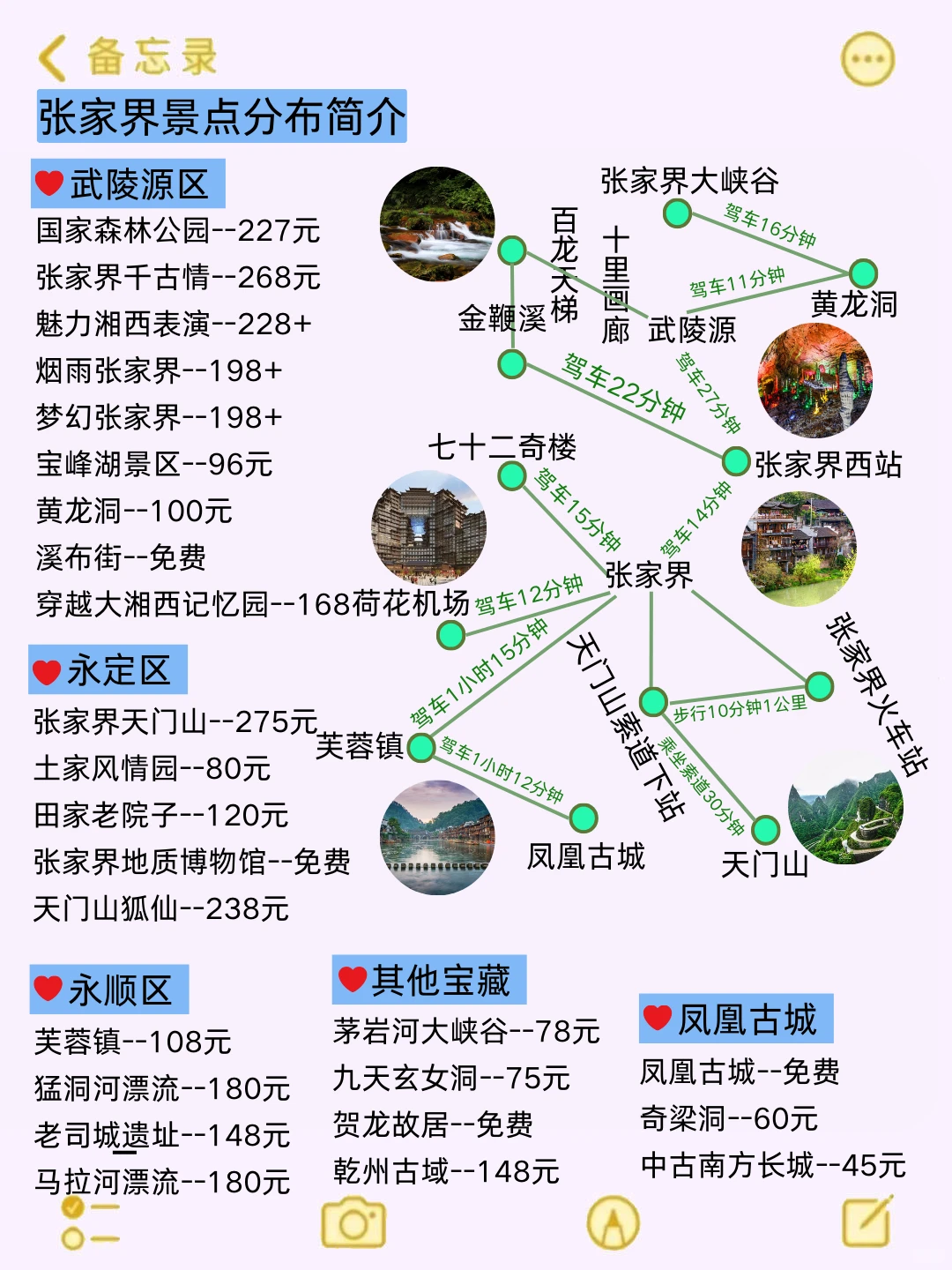 张家界已回📍真心建议11-12月去玩的姐妹