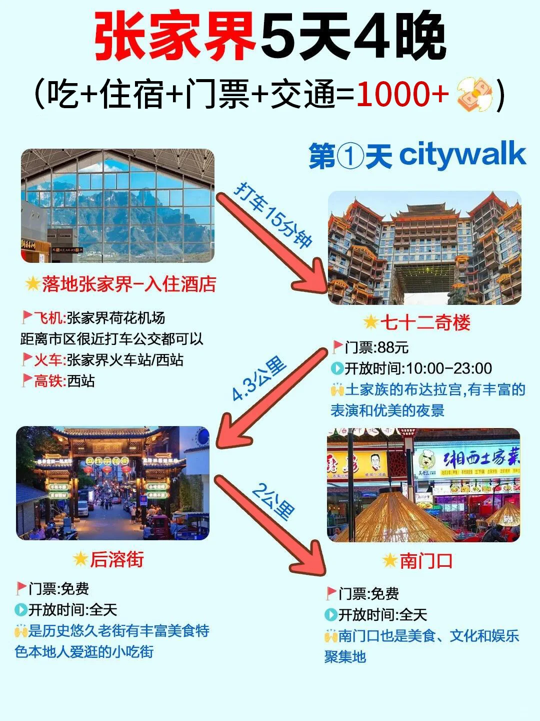 传统游太踩雷，张家界纯玩小包团yyds🥳