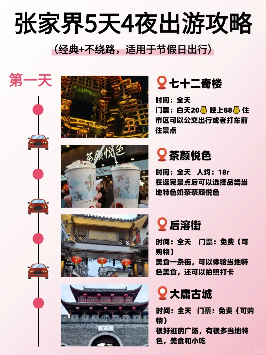 恕我直言😓谁说去张家界没正确出游攻略❓