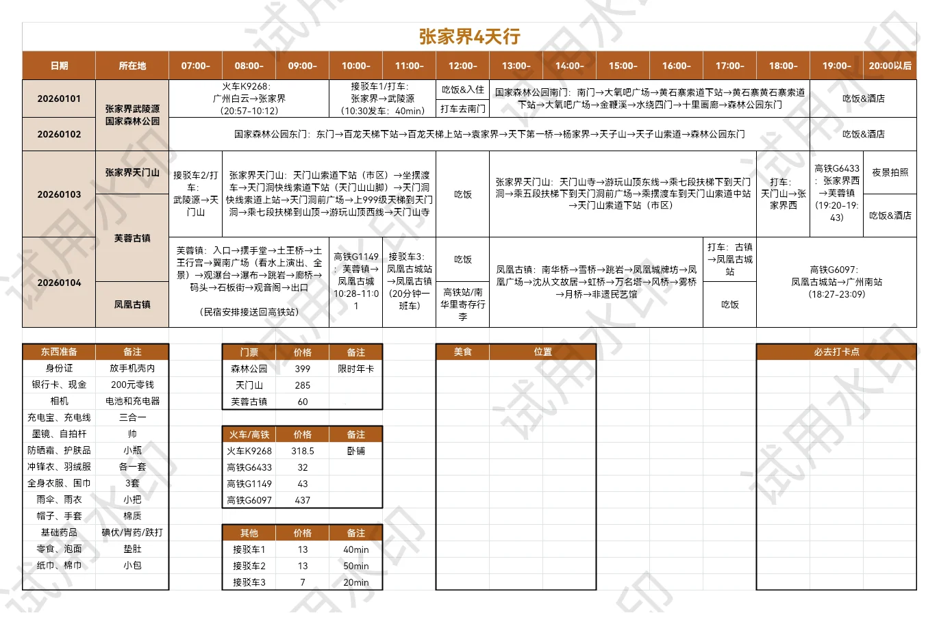 张家界好贵？值得不？