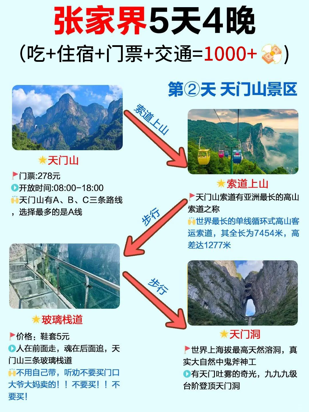 传统游太踩雷，张家界纯玩小包团yyds🥳