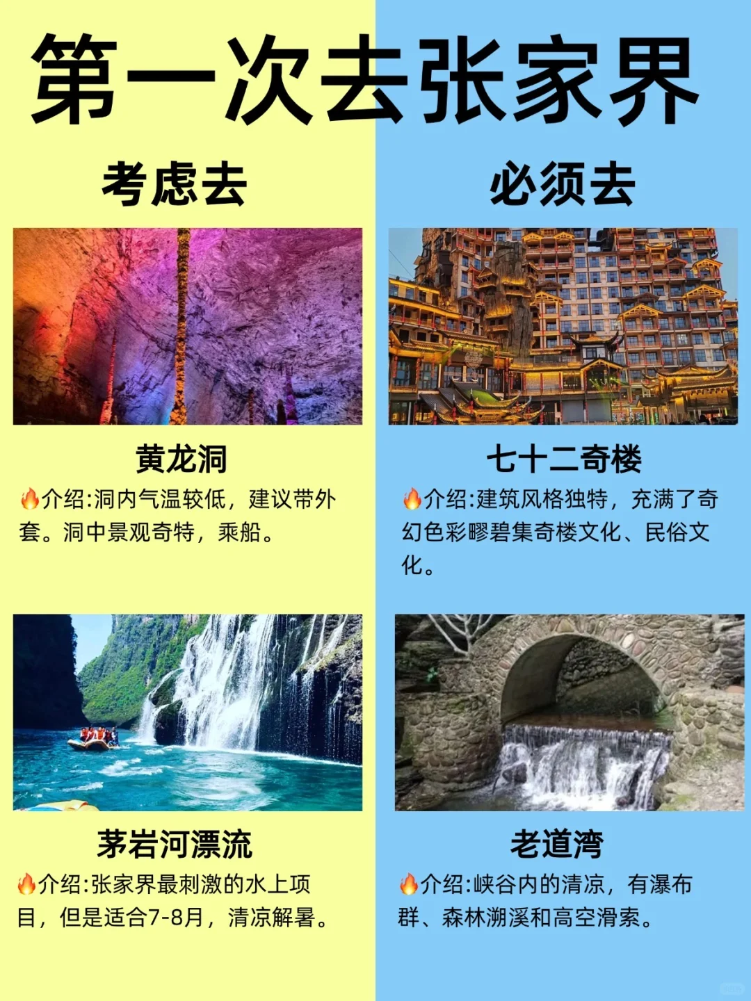 去了张家界4次，要去的一定要听劝！！！