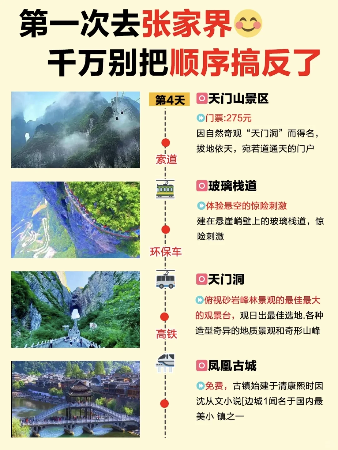 人均💰1000的张家界四天三晚攻略