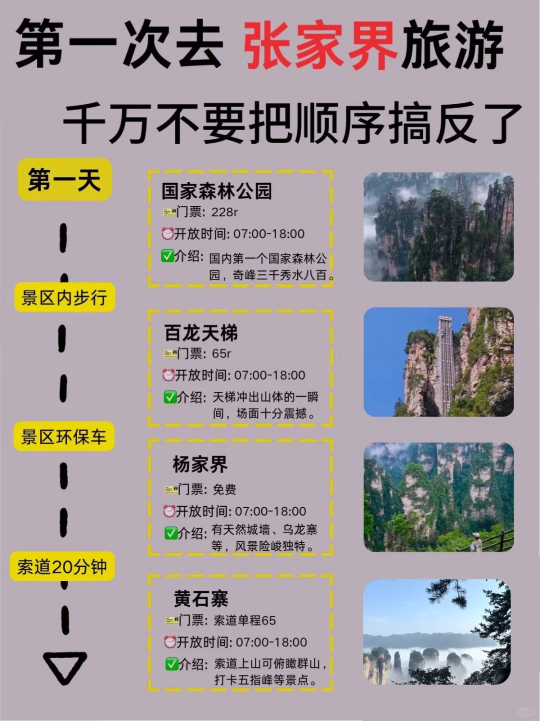 人均1000张家界保姆级旅游攻略！不踩坑！