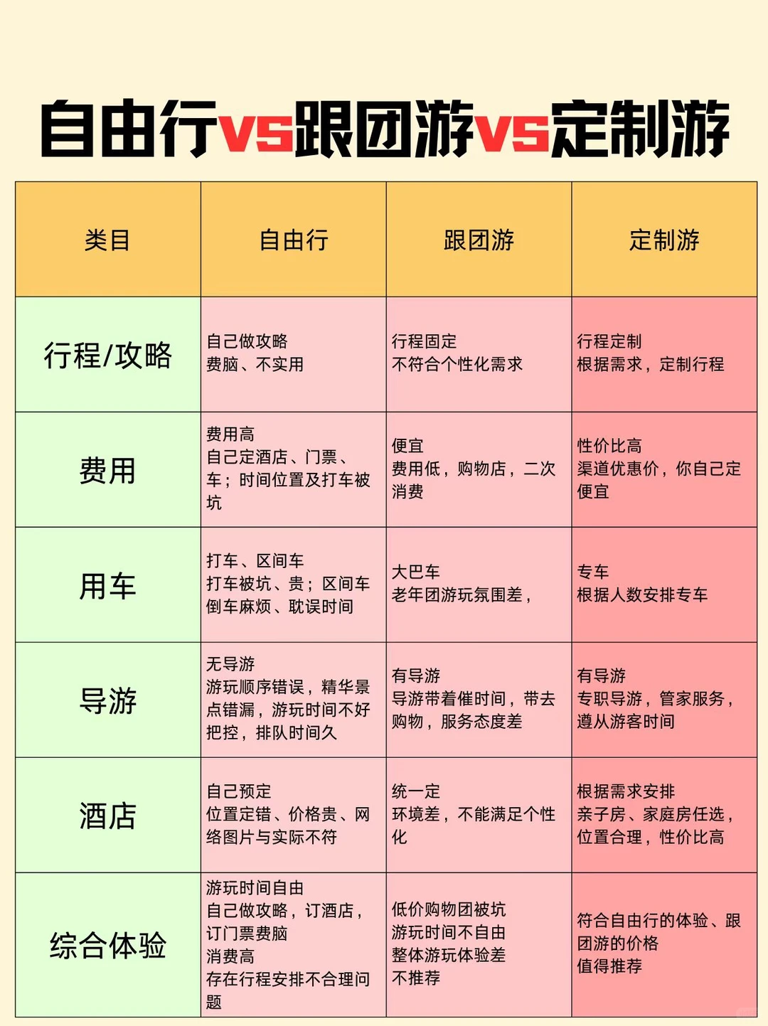 张家界纯玩订制💯4天3晚人均只要1000+