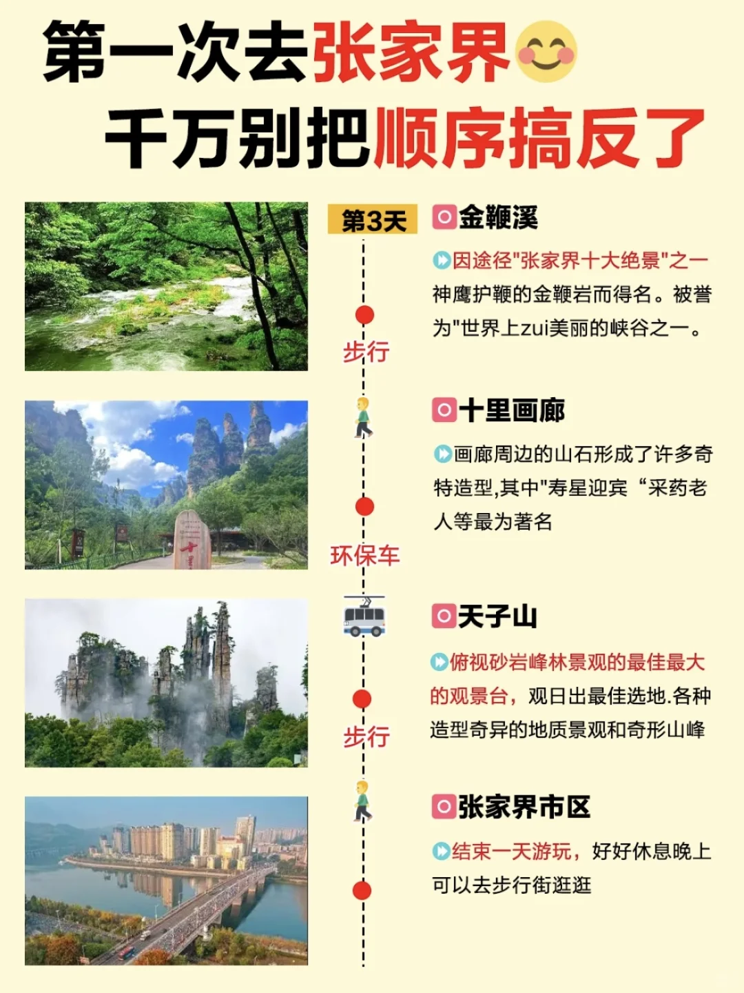 人均💰1000的张家界四天三晚攻略