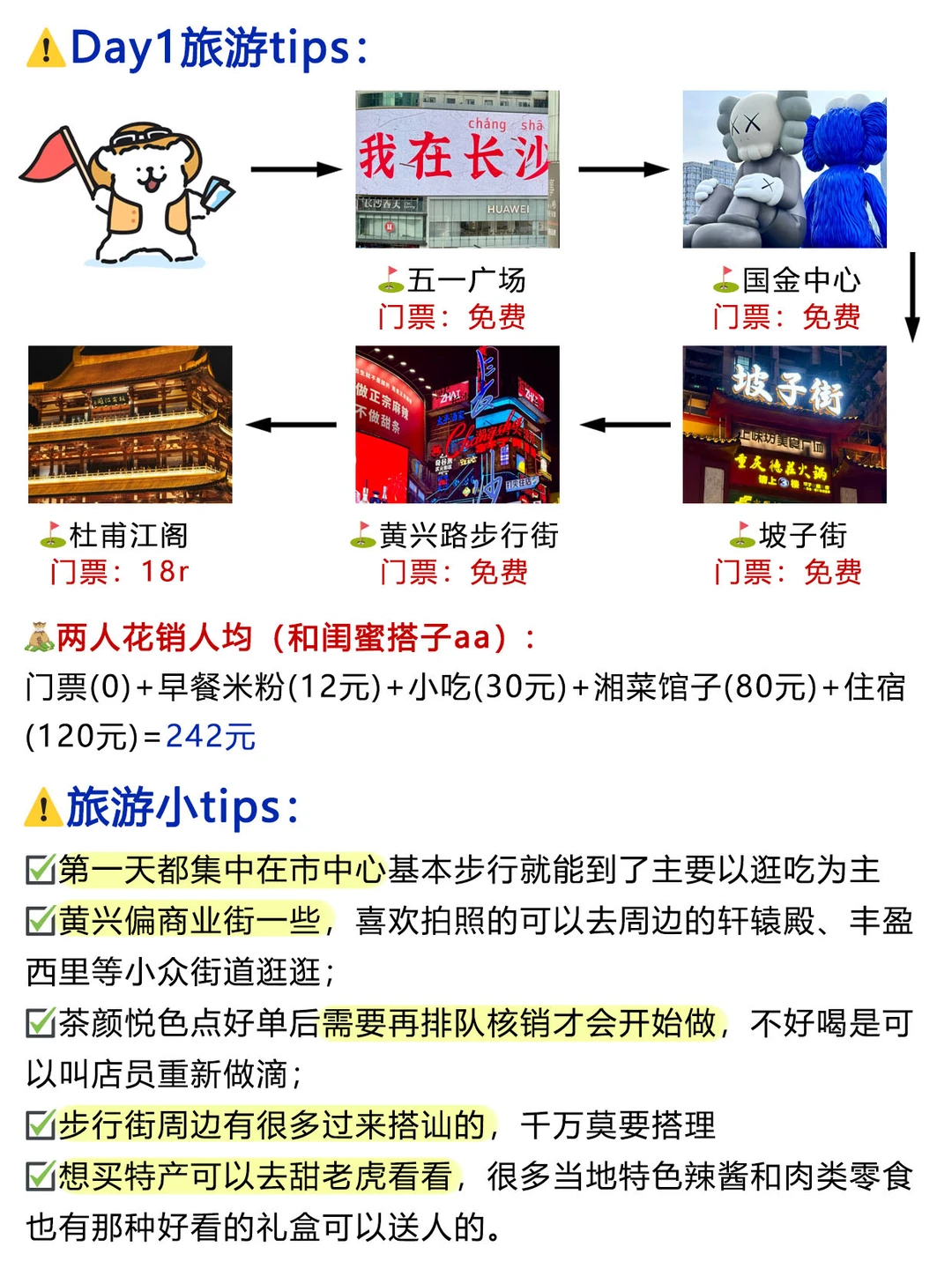 600块❗️爽玩三天长沙旅游攻略（附开销💰）