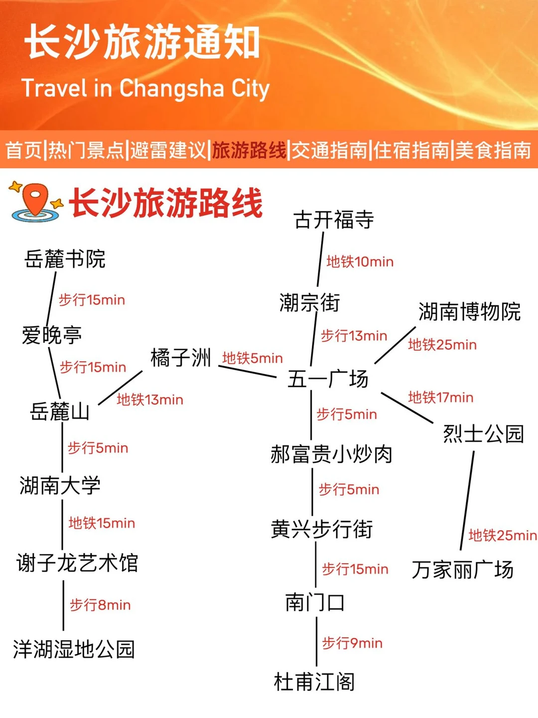 长沙新发布的旅游通知！幸好提前看见了😭