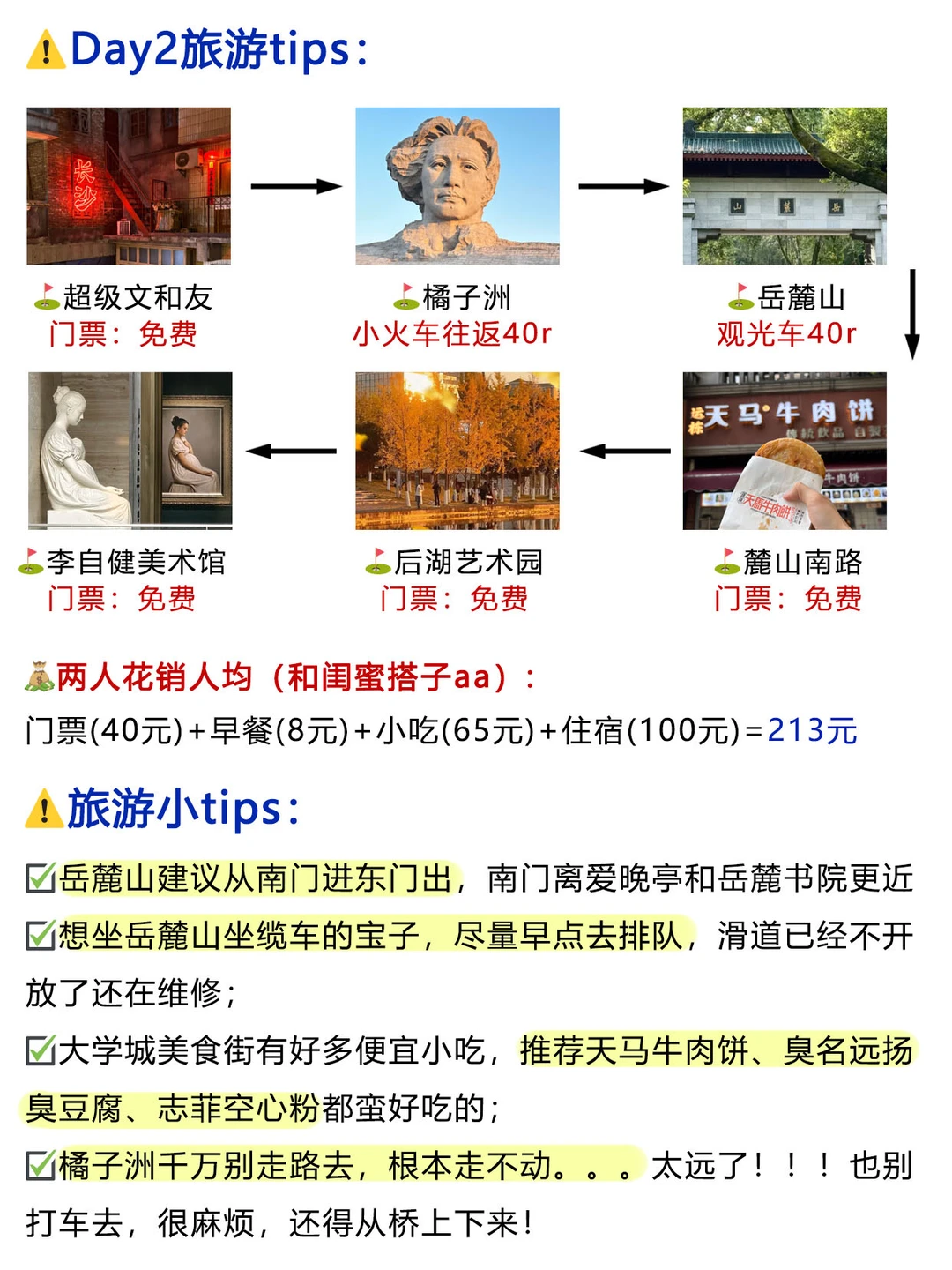 600块❗️爽玩三天长沙旅游攻略（附开销💰）