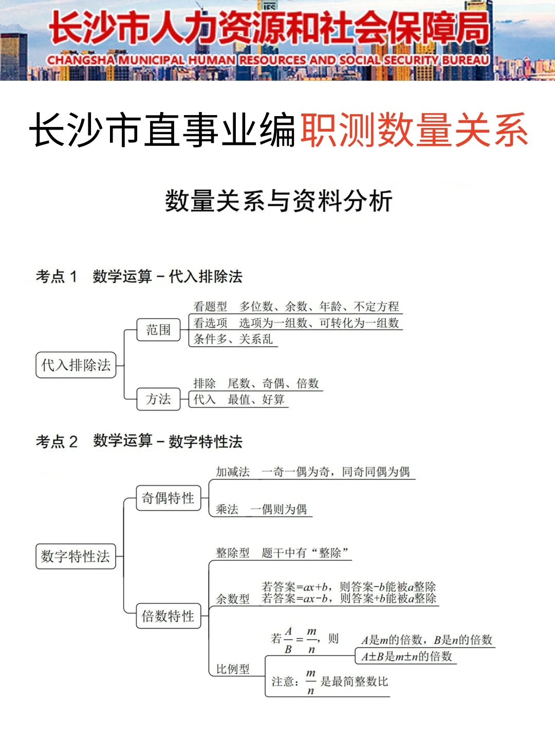 1.10长沙市事业编无非就这10页纸，背完保底8