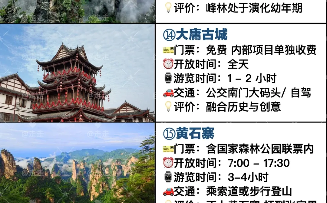 GDP2️⃣9️⃣4️⃣湖南省张家界市景点攻略