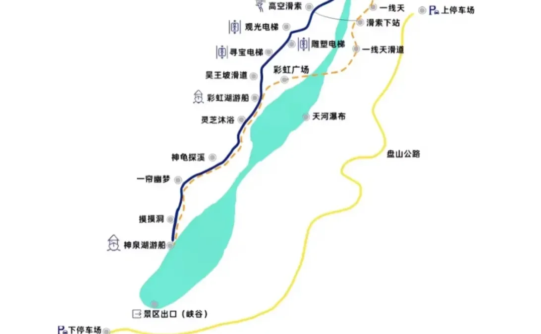 张家界｜大峡谷B线旅游攻略