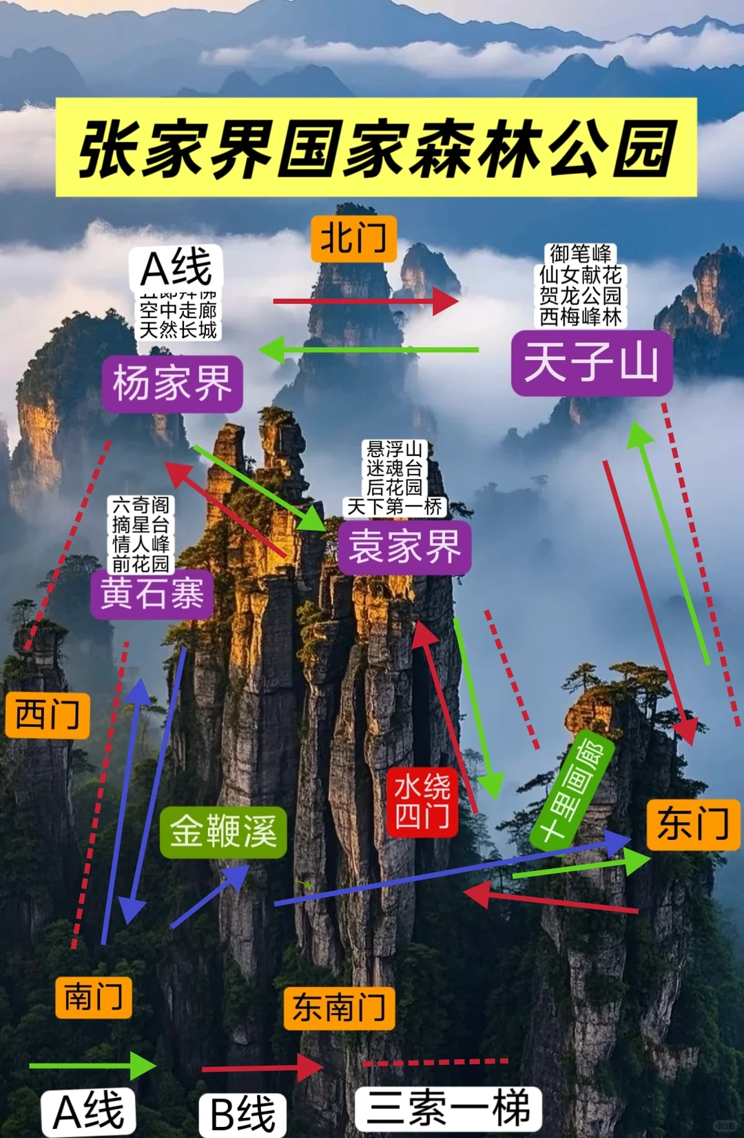 搞清楚这3️⃣个问题再去张家界森林公园❗