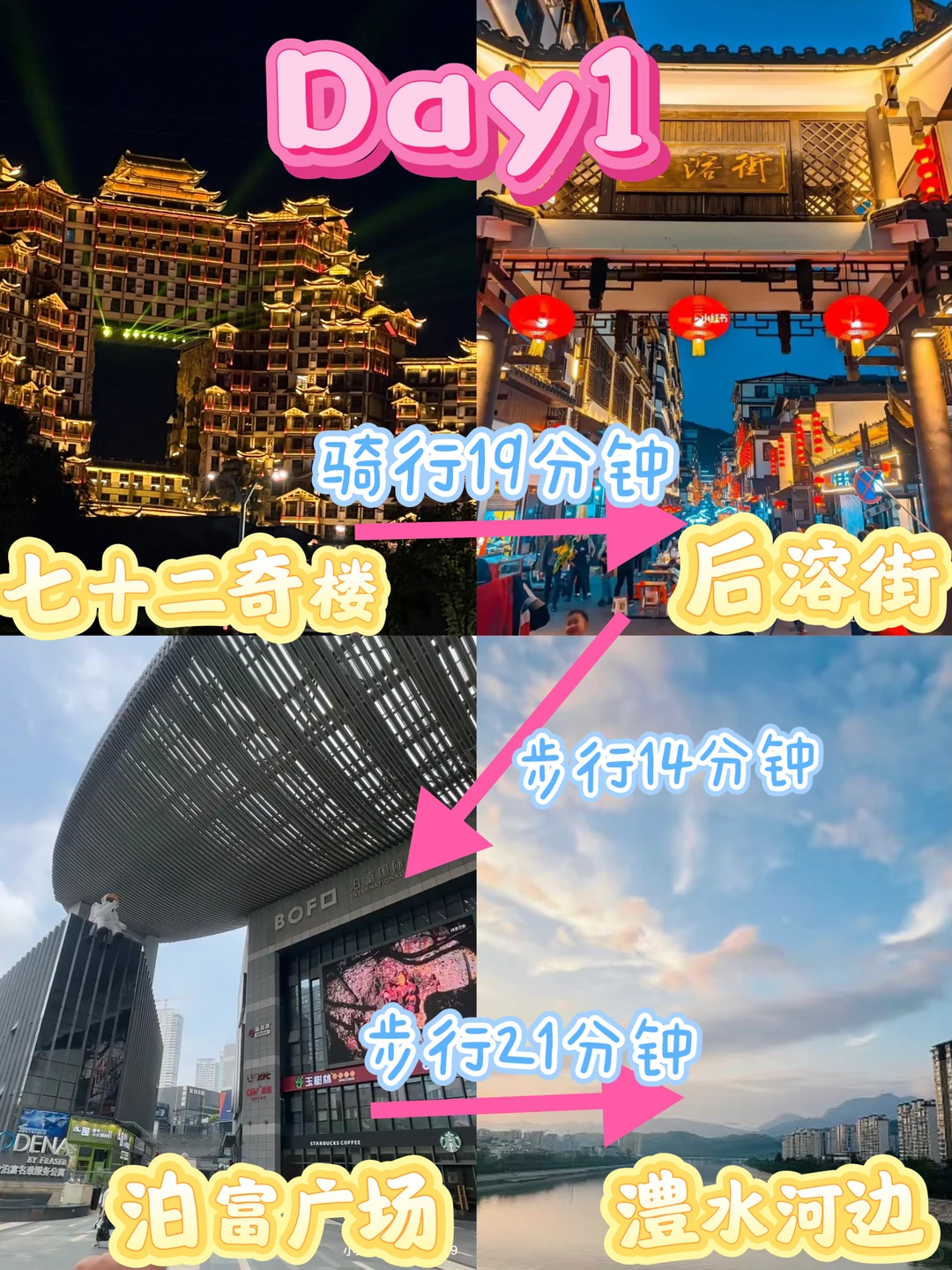 ‼️‼️张家界保姆级攻略来啦！