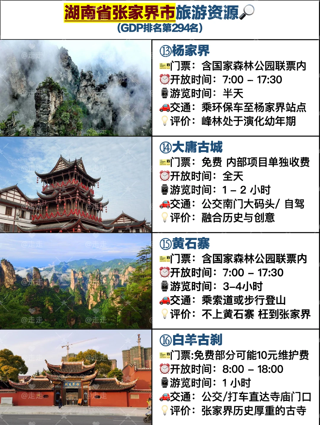 GDP2️⃣9️⃣4️⃣湖南省张家界市景点攻略