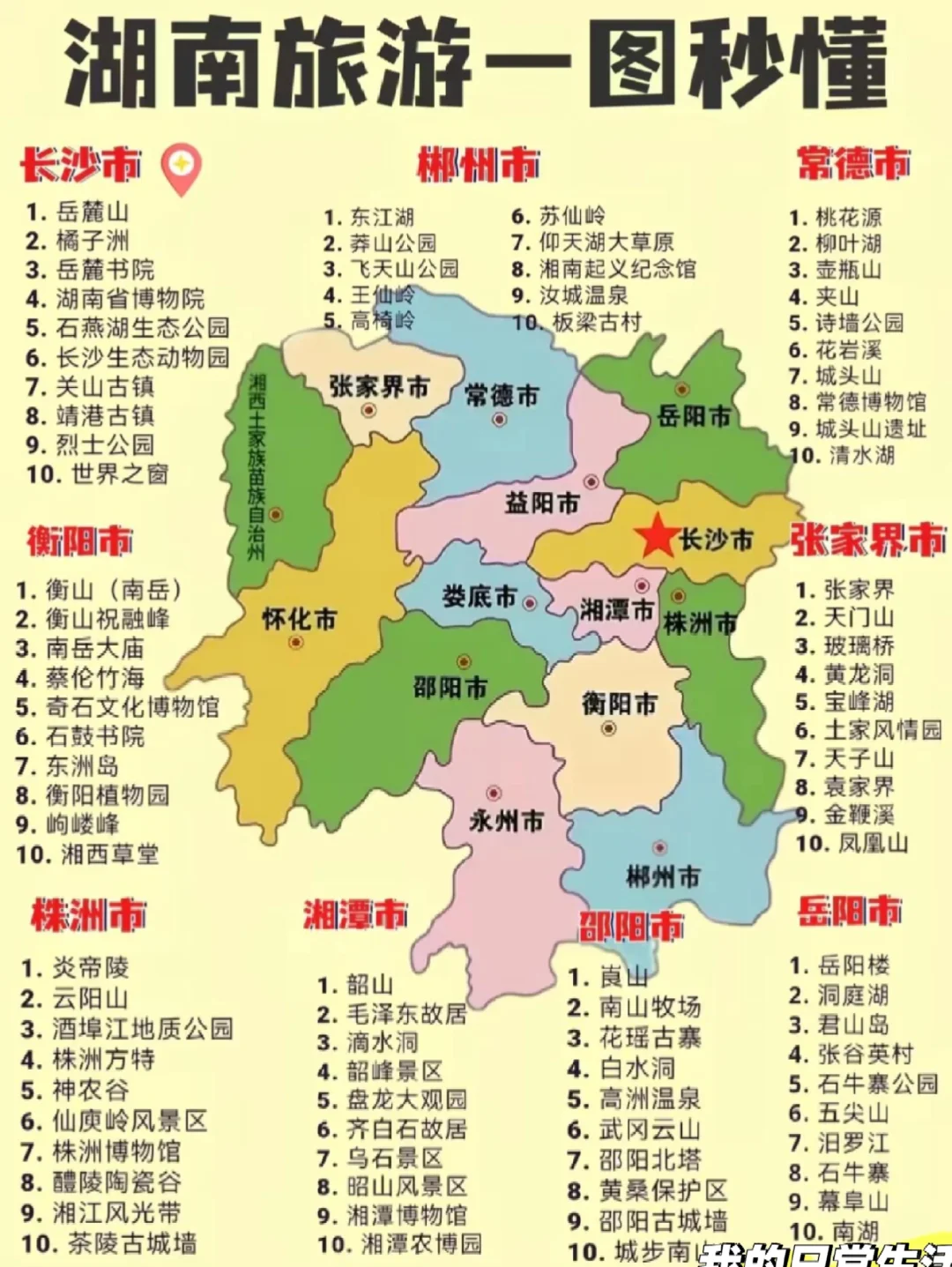 湖南旅游一图秒懂！