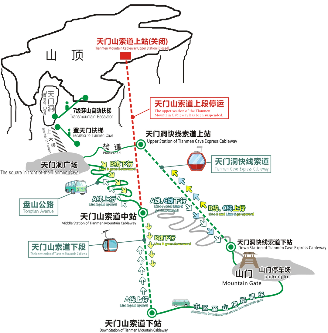 一人2天游玩张家界｜被🐒“抢劫”2次！