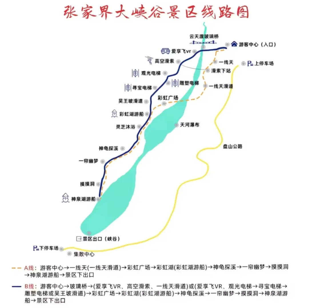 张家界｜大峡谷B线旅游攻略