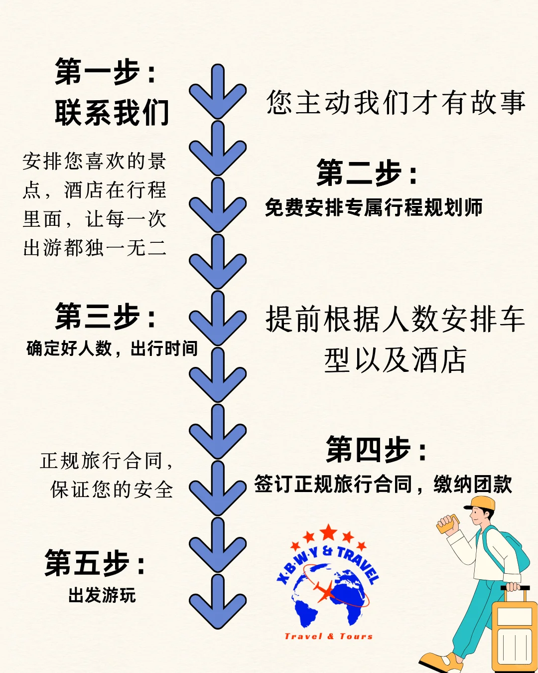 最新的张家界旅游攻略来啦