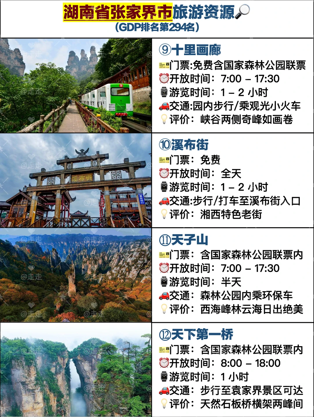 GDP2️⃣9️⃣4️⃣湖南省张家界市景点攻略
