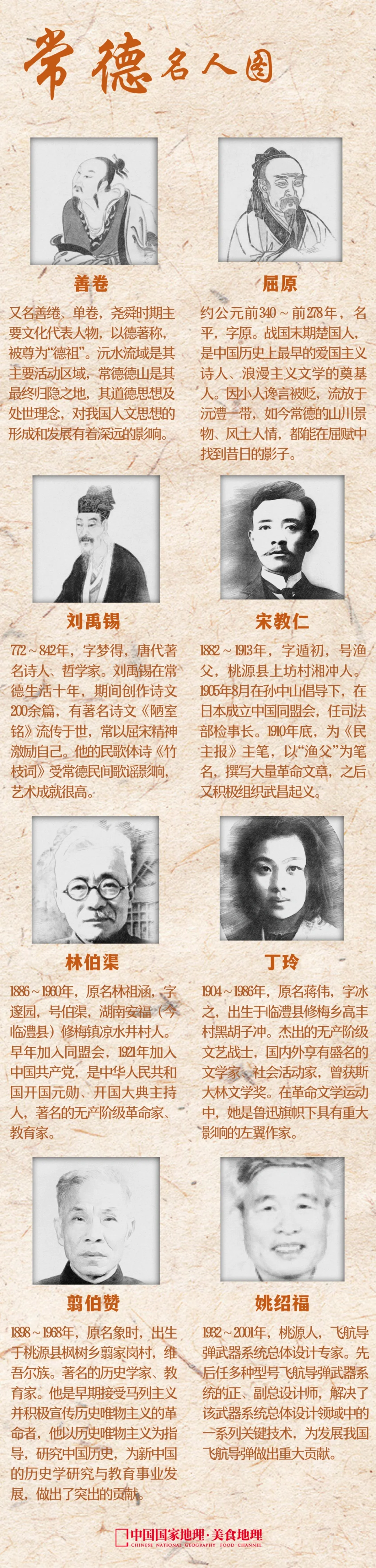 常德队凭什么能战胜株洲队？