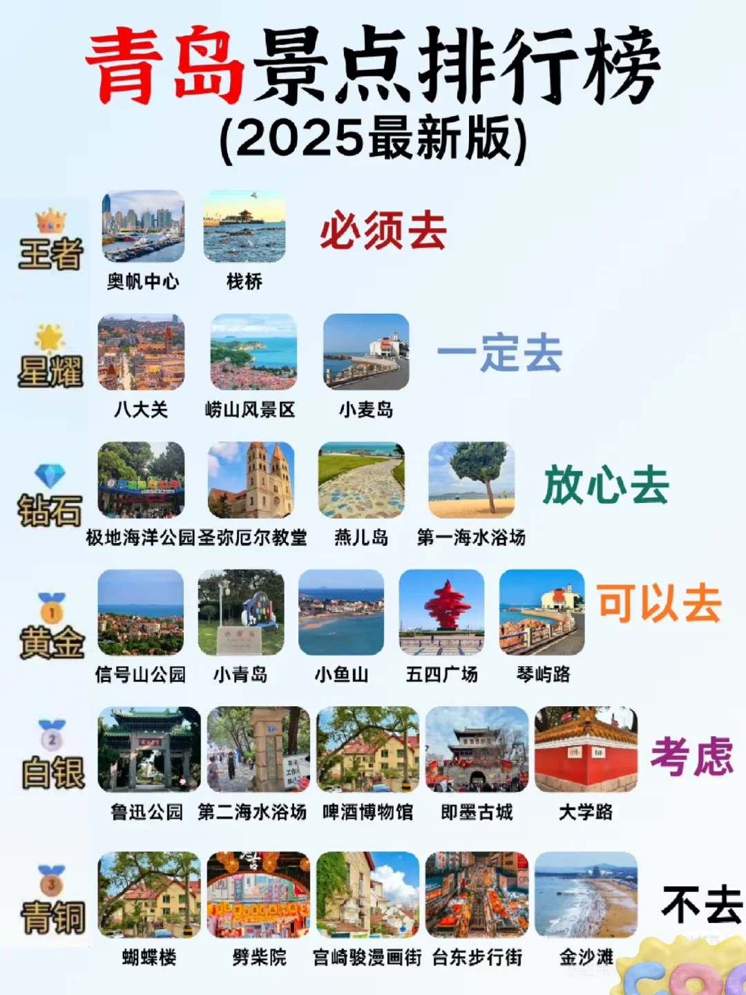 11-12月来青岛旅游保姆级攻略，真的很详细