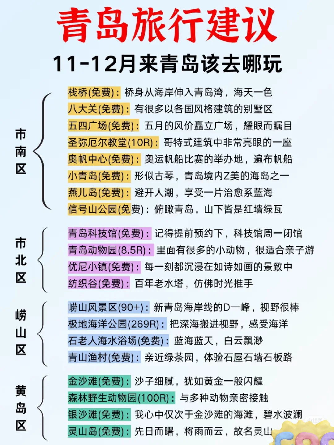 11-12月来青岛旅游保姆级攻略，真的很详细