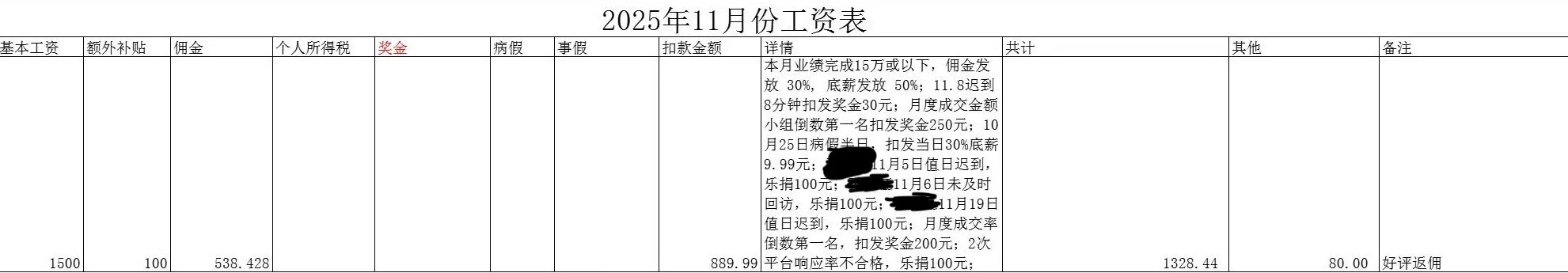 济南一天工作15个小时工作工资到账我笑了