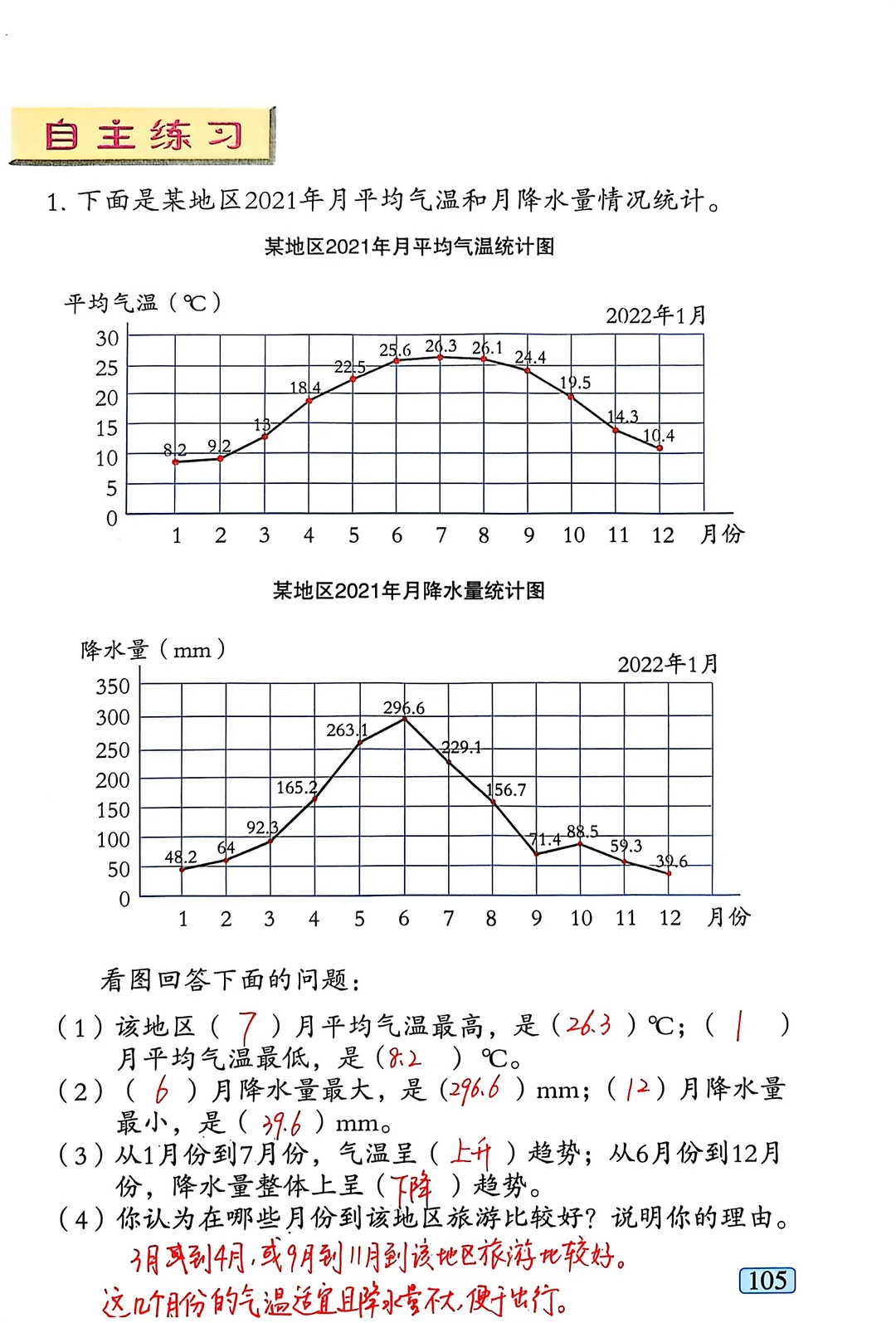 青岛63五上数学 课本P97-114