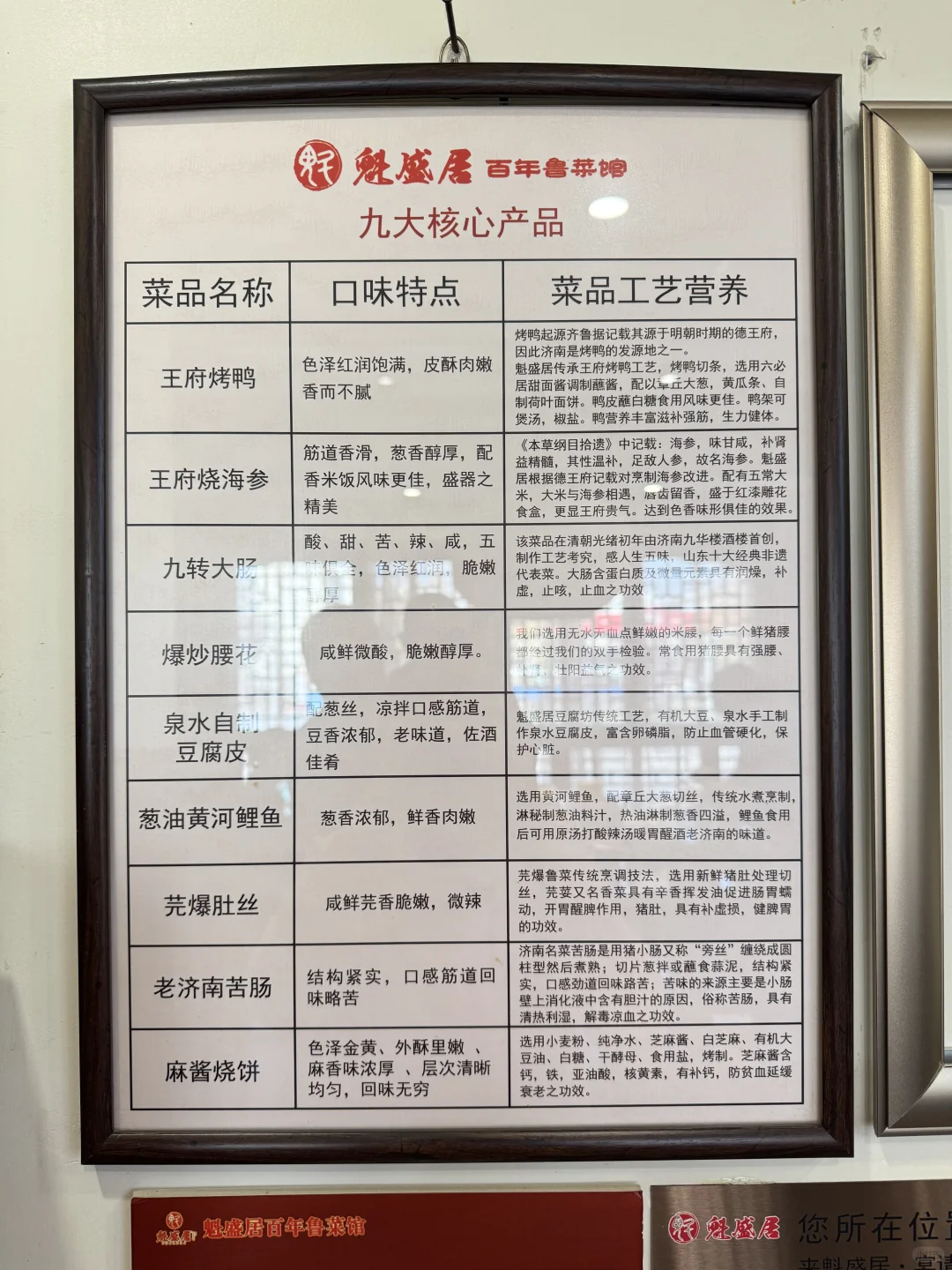 济南美食｜被列入好吃到封神的鲁菜馆魁盛居