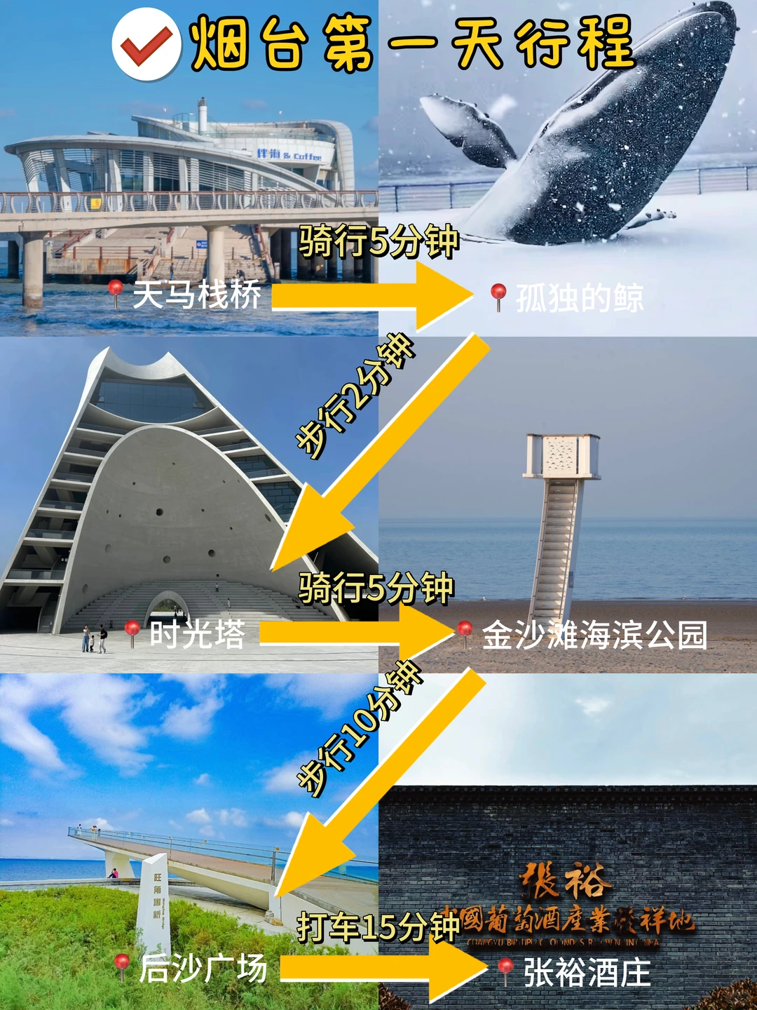 烟台📍两天一夜| 不废腿版保姆级逛吃攻略