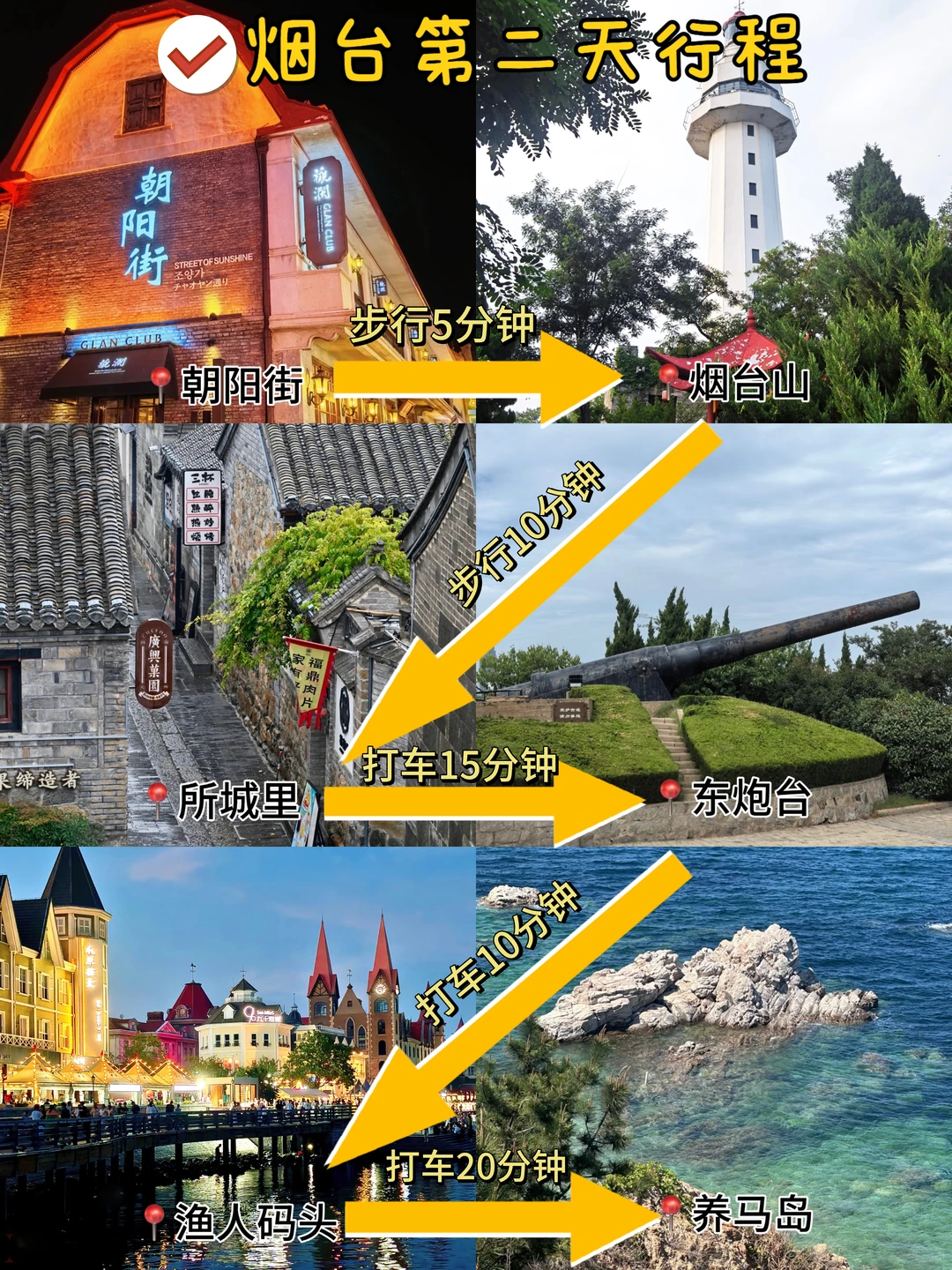 烟台📍两天一夜| 不废腿版保姆级逛吃攻略