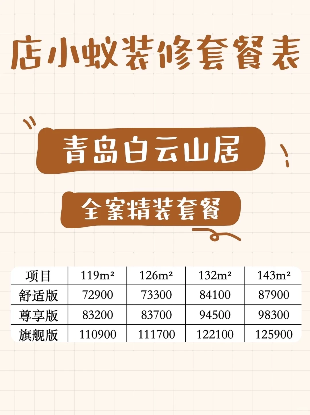 在青岛装修到底要多少钱，零增项！